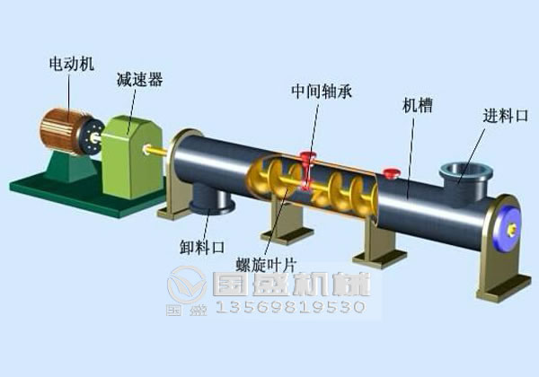 煤炭混凝土螺旋输送机 煤炭混凝土螺旋输送机