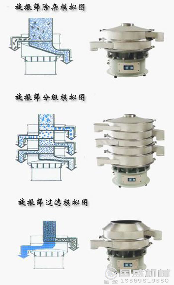 设备润滑知识 设备润滑知识